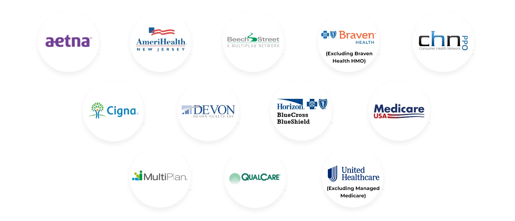 VCare Primary Care near me South Brunswick, Dayton, NJ